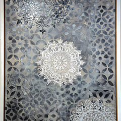 Syeda Mleeha Shah Title: Masks of Mind